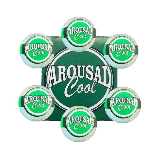 Lubricante y Gel Multiorgásmico Arousal Cool